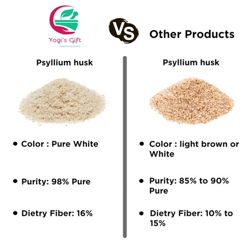 Psyllium Husk Whole 2 lb (32Oz), Use in Smoothies, Cooking and Baking, Unflavored, Fine Ground, 100% Natural, Non GMO, by Yogi's Gift®