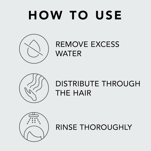 Sebastian Professional Penetraitt Deep Repair & Strengthening Masque | For Damaged & Color Treated Hair | 16.9 fl oz