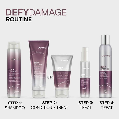 Joico Defy Damage Protective Shampoo & Conditioner Set 10.1oz