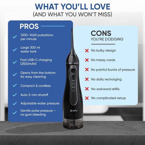 JETLY Water Dental Flosser Teeth Pick Cleaner: Travel Cordless Oral Irrigator 300ML Capacity Portable Rechargeable IPX7 Waterproof Electric Flossing Machine for Teeth Cleaning (Black)