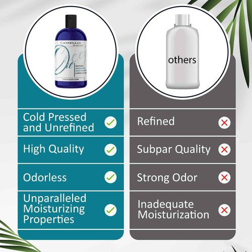 Dr Joe Lab Japanese Camellia Seed Oil - Pure, Unrefined, Cold Pressed, Non-GMO Bulk Carrier - 16 oz - for Skin, Hair, Nails, Body, Facial Hair - Hydrating Moisturizing Vegan Nourishing