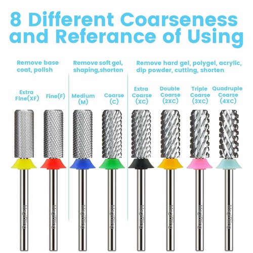 Professional Small Barrel Nail Drill Bit, Flat Top Tungsten Carbide 3/32", Two-Way Rotation E-File Bit for Soft & Hard Gel Removal, Acrylic Shaping Tool for Techs & Beginners, Extra Fine.