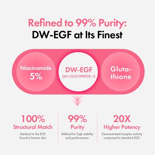 EASYDEW DW-EGF Peptide Re-DERMA Master Ampoule - Korean Anti-Aging Skincare Facial Serum - Firming, Restore skin vitality, Smooth fine lines and wrinkles with Oligo peptide, Niacinamide - 0.42fl. oz.