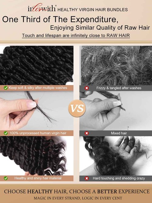 inlovwith Deep Wave Bundles Human Hair, Selected Healthy Curly Human Hair Bundles 100% Unprocessed Brazilian Virgin Hair Wet and Wavy (Single Bundle, 18 Inches)