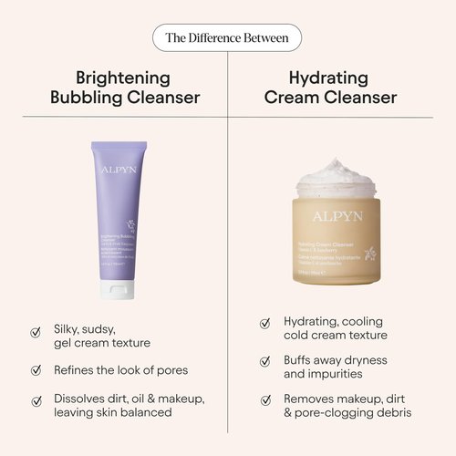 ALPYN Hydrating Cold Cream Cleanser with Vitamin C & Juneberry | Removes Dirt, Oil & Makeup | Exfoliates Dryness for Soft & Smooth Skin | 3.9 oz / 115 ml