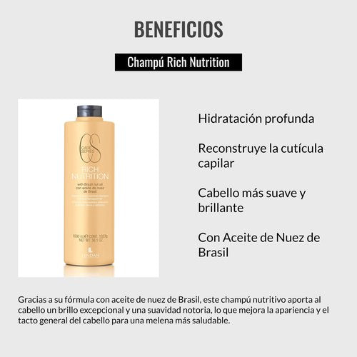 Lendan - Nourishing Shampoo - Rich Nutrition - 1000 ml - with Brazil Nut Oil - Deep Hair Hydration - Rebuilds the Hair Cuticle - Softer and Shinier Hair