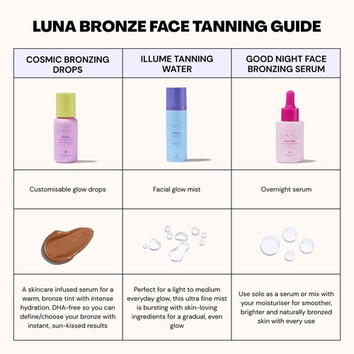 Luna Bronze Cosmic Bronzing Drops | Lightweight, Hydrating & Washable Liquid Bronze Drops | Non-Greasy Formula Enriched with Sodium Hyaluronate & Shea Butter | Responsible Mica (30ml/1.01 fl. oz)