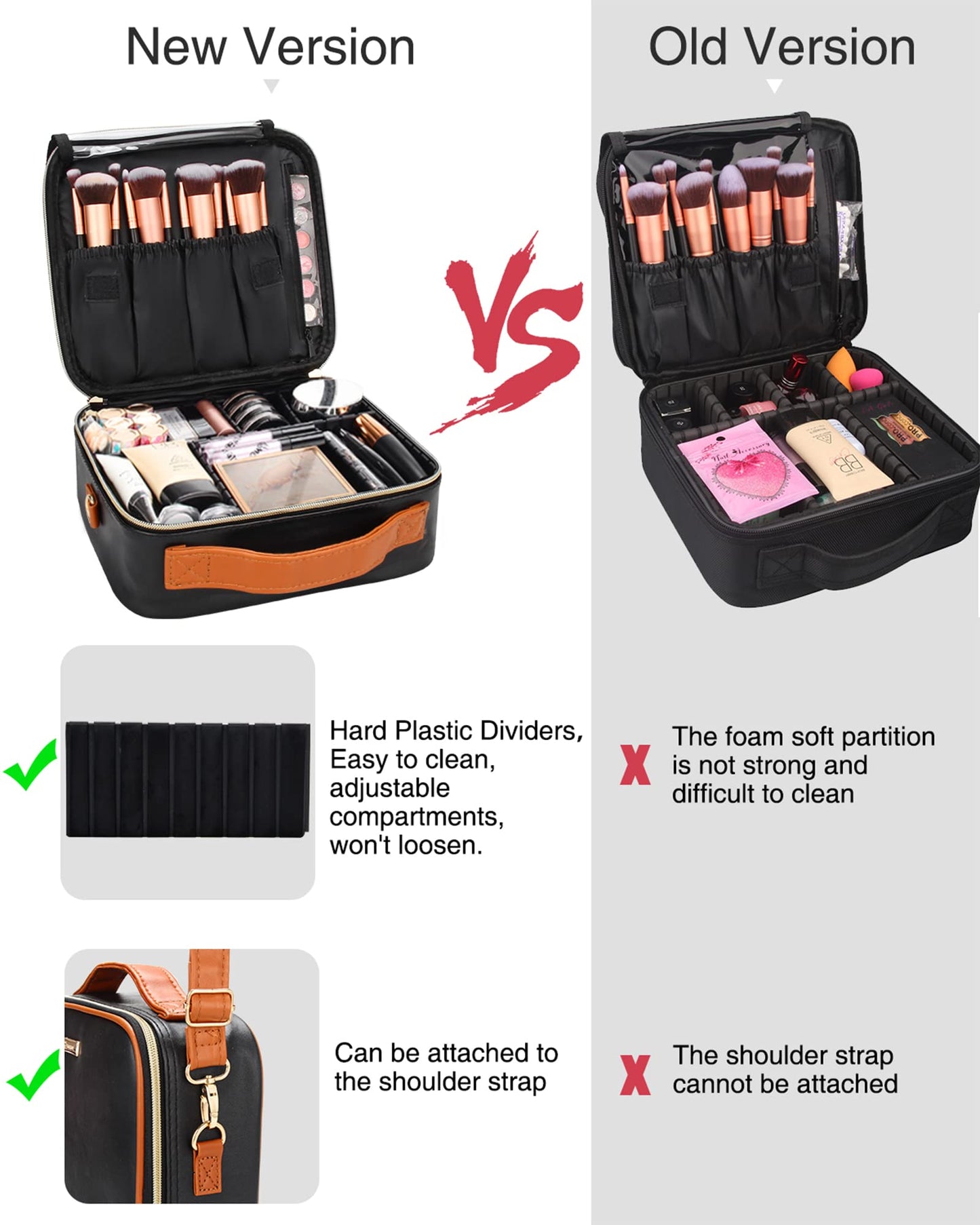 Relavel Travel Makeup Train Case with Adjustable Dividers, Portable Artist Storage Bag for Cosmetics and Makeup Brushes