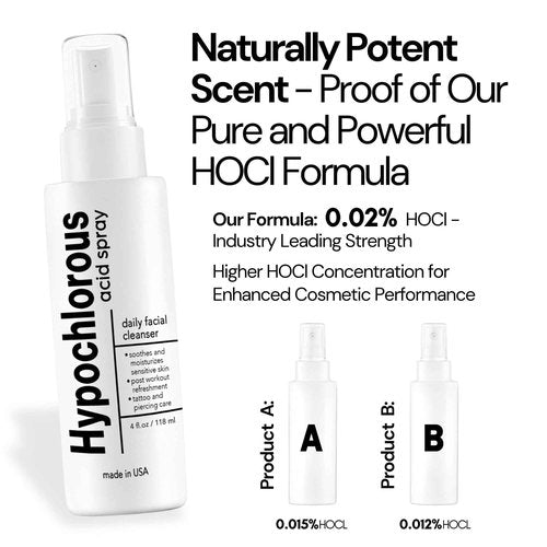 BodyJ4You Hypochlorous Acid Spray for Face Cleaner - HOCL Facial Toner Acne Sensitive Skin - HOCL Molecule Spray Topical Skin Redness Relief Breakouts - Piercing Aftercare Fine Mist - Pack of 2