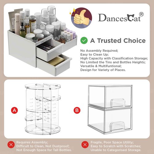 DancesCat Makeup Organizer Countertop, Vanity Organizer with 2 Drawers for Cosmetics, Skincare, Brushes, Perfume, Skincare Organizer for Vanity, Perfume Organizer for Dresser, Bathroom (White)