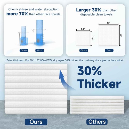 Face Towels, 10” x 12”, Thick Soft and Absorbent, Face Towelettes Disposable Biodegradable for Sensitive Skin, Makeup Remover, Travel, Cleansing, 150 Count（ 3 PACK ）