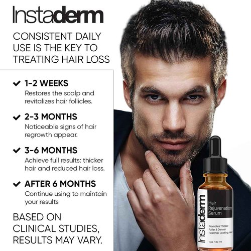 Hair Growth Serum- Extra Strength, DHT Blocker Hair Regrowth & Follicle Restoration Formula Treatment. Promotes Thicker, Fuller, Longer, Healthier Looking Hair for Men & Women.