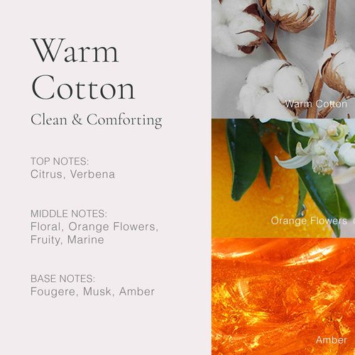 CLEAN CLASSIC Warm Cotton Duo 2024 Holiday Gift Set