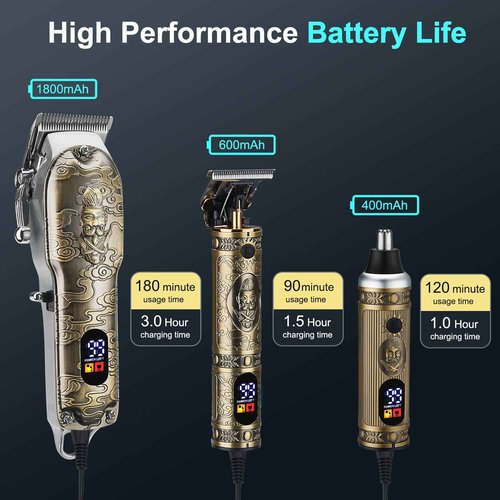 Suttik Hair Clippers for Men Barber Clippers and Trimmer Set of 3, Professional Cordless Nose and Beard Trimmer Hair Cutting Grooming Kit, Rechargeable, LCD Display