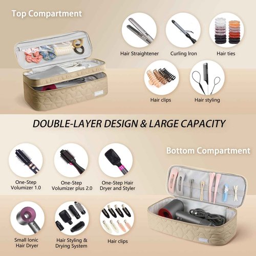 EPEDAL24 Dual Layer Travel Carrying Case, Quilted Shark Flexstyle Carrying Case for Revlon One-Step Hair Dryer/Hot Tool/Styler/Stylist, Compatible with Shark FlexStyle Attachments (Bag Only) Khaki