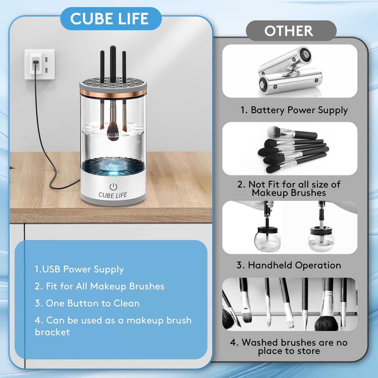 CUBE LIFE Electric Makeup Brush Cleaner, Fast Makeup Brush Cleaner Machine with Makeup Brush Cleaning Mat, Beauty Blender Cleaners for All Size Makeup Brush, Great Gift for Like Makeup Friends