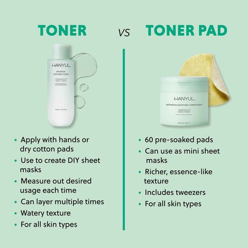 HANYUL Artemisia Soothing Toner with Centella Asiatica and Panthenol | Hydrating & Calming Facial Toner for Sensitized Skin, Skin Prep, Vegan, 5.07 fl. oz.