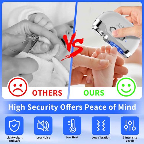 3 in 1 Electric Nail Clipper - 2025 New Electric Polishing Automatic Nail Clippers Electric Nail Trimmer with 3 Adjustable Speeds - USB Rechargeable & LED Light - Safe for Kids/Adults/Seniors