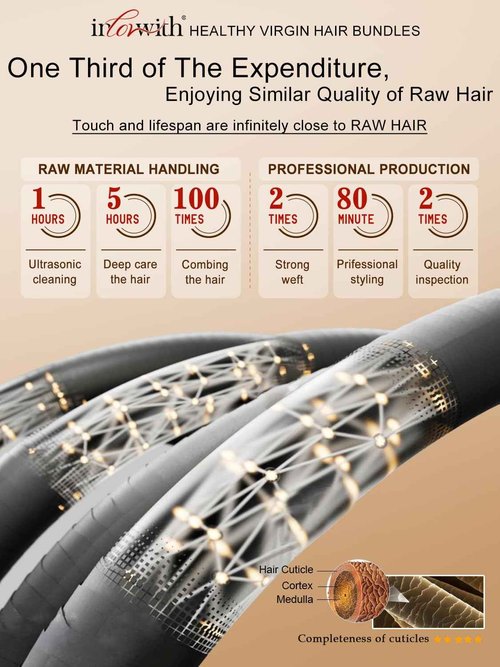 inlovwith Deep Wave Bundles Human Hair, Selected Healthy Curly Human Hair Bundles 100% Unprocessed Brazilian Virgin Hair Wet and Wavy (Single Bundle, 18 Inches)