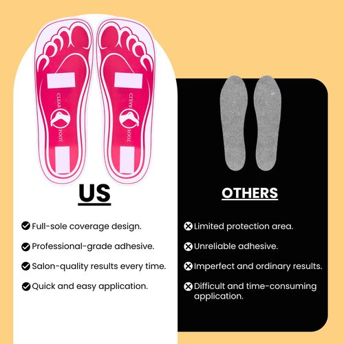 60Pairs(120Feets) Disposable Stick Spray Tanning Feet Pads Perfect for preventing spray tan solution,Deluxe & Hygienic Spray Tan Feet Pads-Ideal for Salons and Spas or Home,Easy to Apply