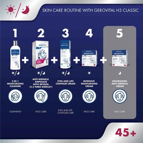 GEROVITAL CLASSIC Nourishing Anti-Wrinkle Night Face Cream with Hyaluronic Acid, Juvinity™ and Vitamin E, Regenerates and Hydrates the Skin, Anti-Aging Face Cream, 50 ml