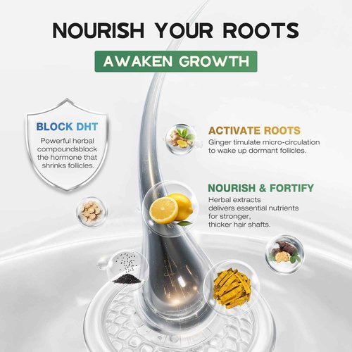 Root Activator Shampoo for Hair Growth - Natural Formula DHT Blocker with Fo-Ti Root and Ginger to Strengthen Follicles, Shampoo for Man & Women to Thinning and Lost Hair