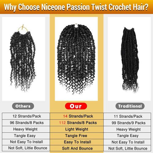 Nice One Pre-Twisted Passion Twist Hair 18 Inch, 112 Strands Long Passion Twist Crochet Hair for Women 8 Packs Pre-Looped Passion Twists Braiding Synthetic Hair Extensions (18 Inch (Pack of 8), T30)