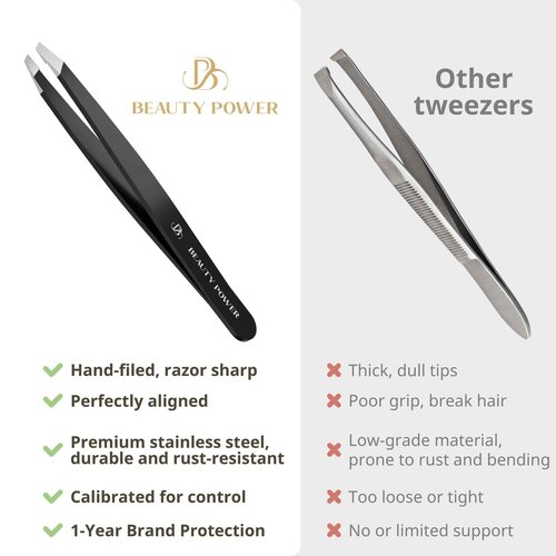 Beauty Power Professional Ultra-Precision Slant Tweezers for Women Facial Hair - German Stainless Steel, Tweezers for Men & Women, Black Eyebrow Tweezer for Ingrown Hair - Black
