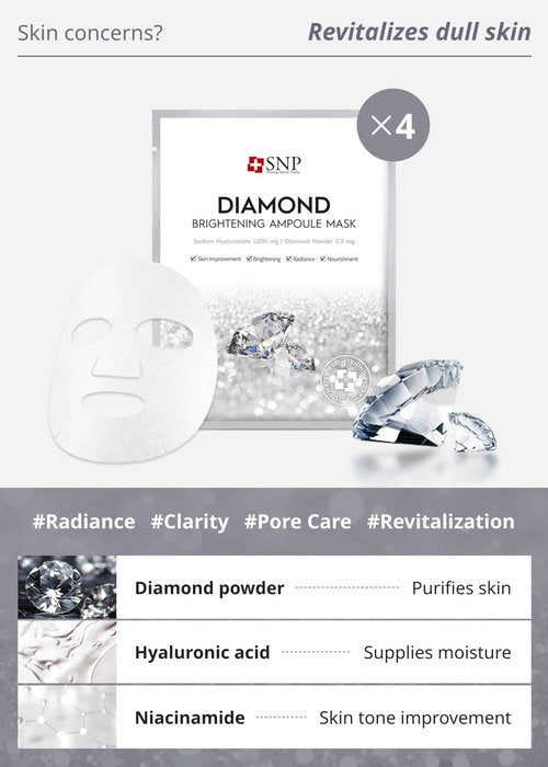 [K Beauty Snp] Glutathione Dark Zero Toning Eye Patch & Variety Ampoule Sheet Mask Set