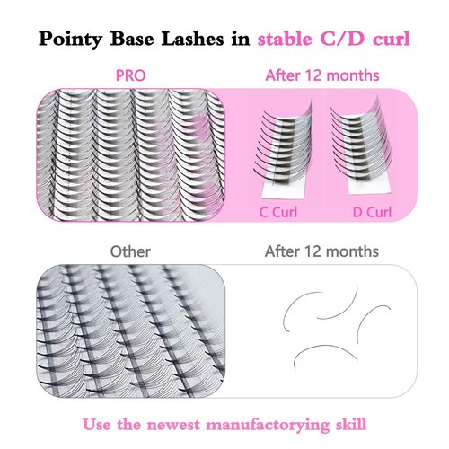 Premade Fans Eyelash Extensions 12D-D-0.07-11 Premade Volume Lash Extensions 320 Fans Pointed Base Fans 0.07 Premade Volume Fans C D Curl(12D-D-0.07-11)