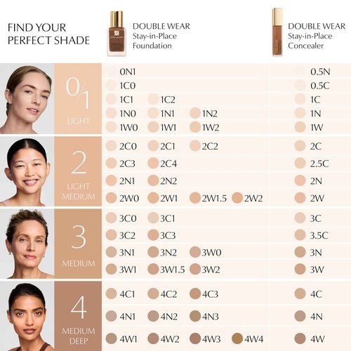 Estée Lauder Double Wear Stay-in-Place Flawless 24-Hour Concealer | Longwear | Soft Matte Finish, Medium-to-Full Coverage | Hydrating, 0.4 Fl Oz, 2N