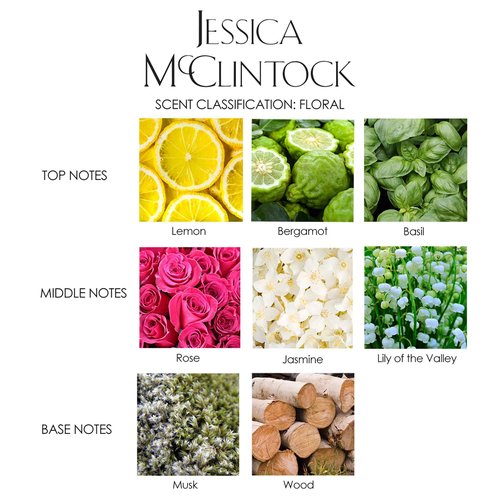 Jessica Mcclintock 2 Piece Gift Set for Women, 2 Piece Set