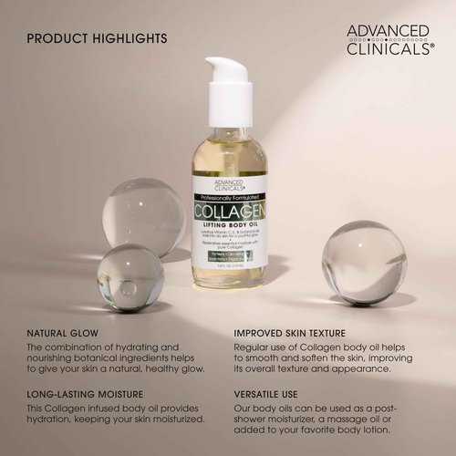 Advanced Clinicals Hydrating Collagen Oil For Body & After Shower | Visible Anti Aging Moisturizing Collagen Body Oil For Women & Men Helps Soften Appearance Of Crepe Skin & Wrinkles, 3.8 Fl Oz, 2pc