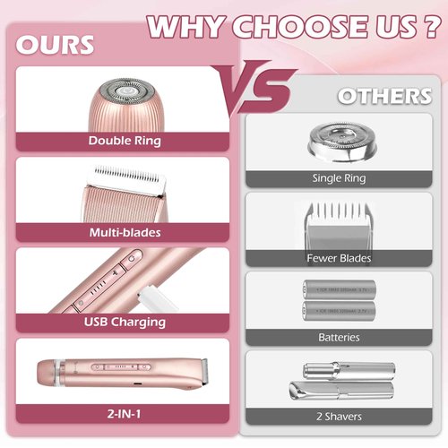 MINYUGUT 2 in 1 Dual Head Bikini Trimmer for Women, Women Electric Shaver IPX7 Waterproof Wet & Dry Use Body Hair Trimmer and Facial Hair Remover Cordless Body Shaver for Bikini Underarm Leg Arm Face