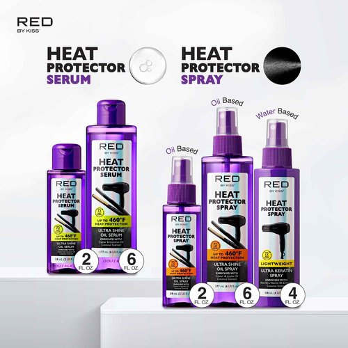 RED by Kiss Handle-Less 2200W Ceramic Tourmaline Hair Dryer with Comb Attachements and Heat Protector Spray