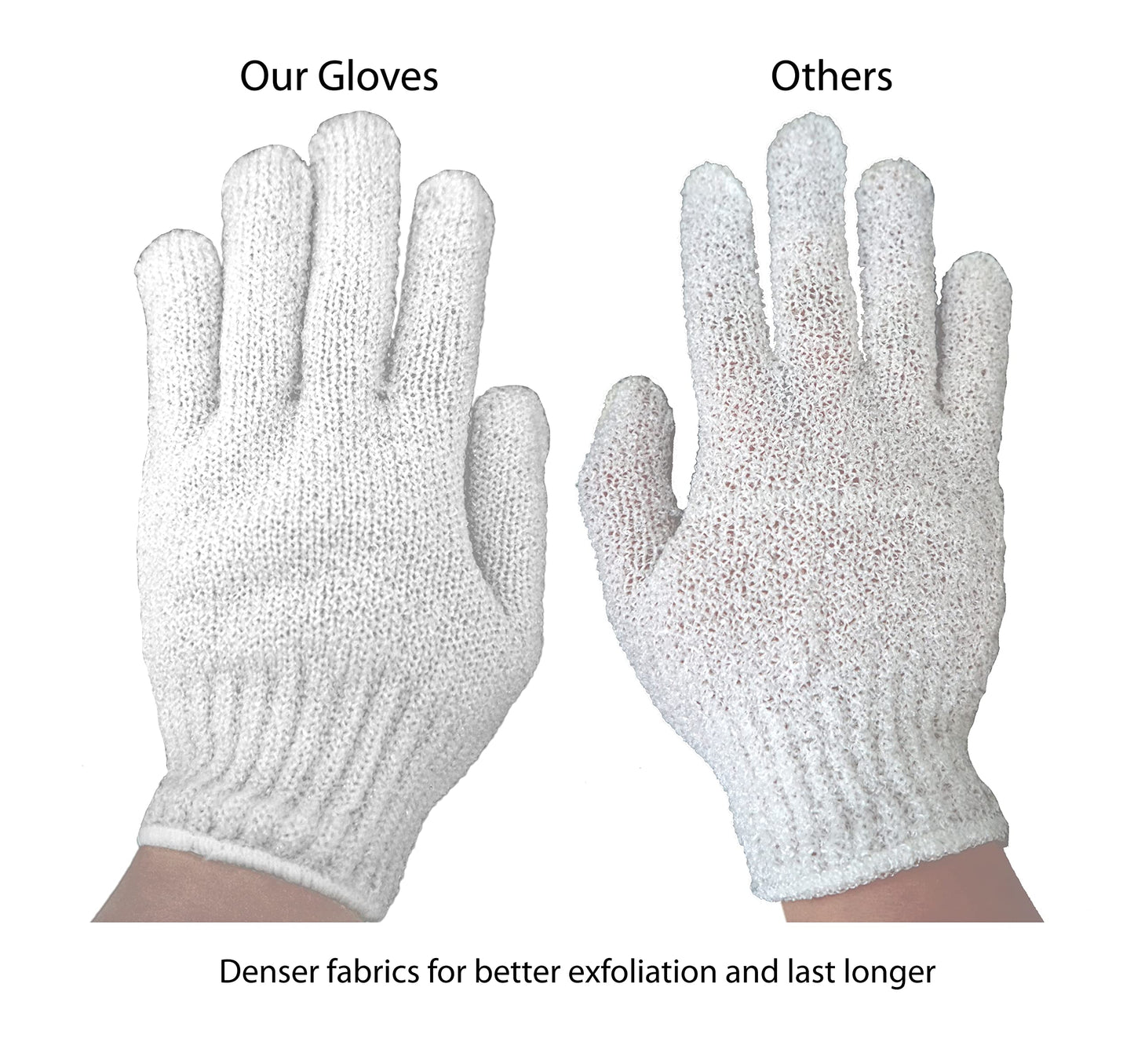 Aquasentials Exfoliating Bath Gloves (4 Pairs) (Blue Only)