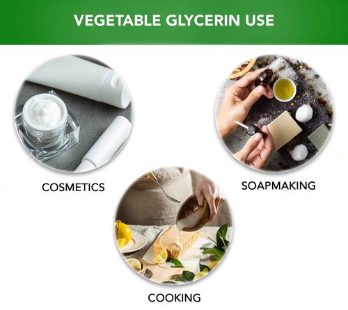 Soapeauty VEGETABLE GLYCERIN USP Grade Non-GMO Natural | Cosmetic Products, Skin, Hair Care, Soap Making, Household Uses 32 oz