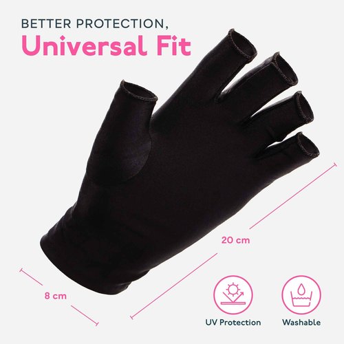 SUNUV Nail Dryer, UV Light Gloves for Gel Nails, Fingerless UPF 50+ Anti UV Gloves for Gel Lamp, Nails Dryer with Sensor 2 Timers SUNONE Blue