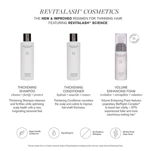 RevitaLash Cosmetics Thickening Conditioner- Scalp Therapy Formula, Hypoallergenic & Cruelty Free, 8.5 Fl Oz