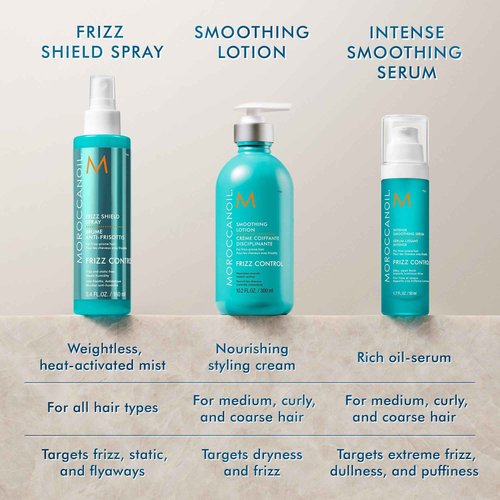 Moroccanoil Smoothing Lotion, 10.2 Fl. Oz.