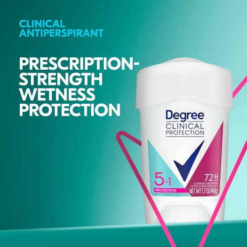 Degree Clinical Protection Antiperspirant Deodorant 5-in-1, Pack of 3, 72-Hour Sweat & Odor Protection 1.7 oz