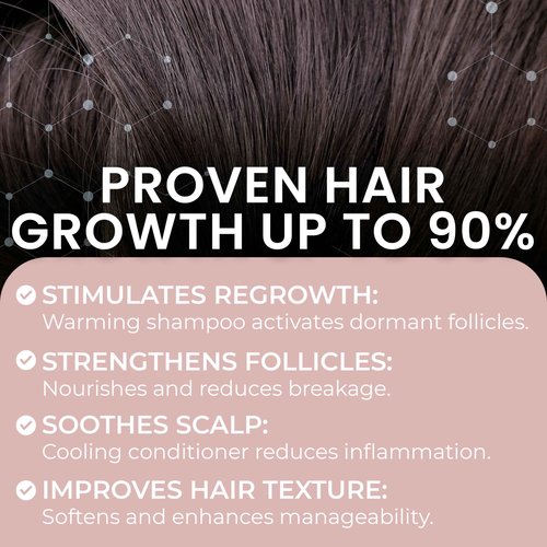 32 OZ Kit Hair Growth Shampoo and Conditioner Set for Women | Effective Hair Regrowth Treatment | Strengthening, Thickening & Soothing Formula for Healthy, Vibrant Hair | Salon Size