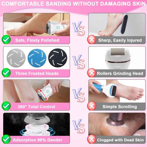 Electric Foot File for Dead Skin Removal, Featuring a Dander Vacuum Foot Scrubber with 2 Speeds and 3 Grinding Heads, Callus Remover Kit for Cracked Skin and Calluses