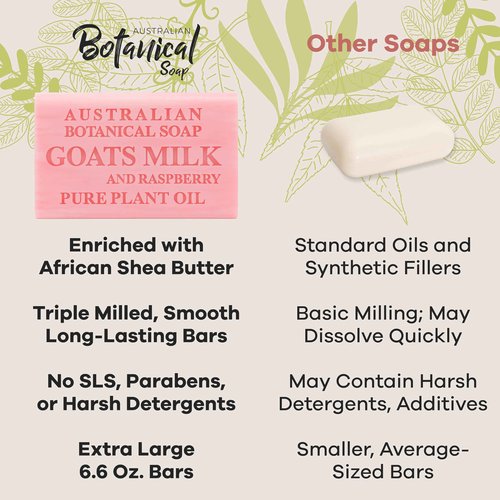Australian Botanical Goats Milk Soap and Raspberry, 6.6 OZ, Triple Milled Bars made with a Natural Soap Base and Enriched with Organic African Shea Butter, Pack of 8