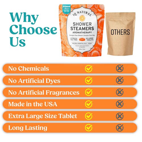 Citrus Shower Steamers Aromatherapy for Women- USA Made - Shower Bombs Aromatherapy for Women, Vapor Shower Tablets, Menthol Shower Scent Steamers Cold and Flu, Organic Shower Steamer
