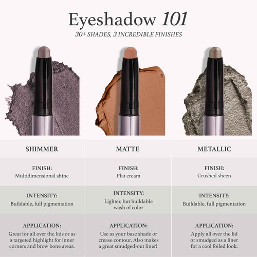 Julep Eyeshadow 101 Crème to Powder Waterproof Eyeshadow Stick, Pearl Shimmer Julep It's Balm: Tinted Lip Balm + Buildable Lip Color - Rich Plum