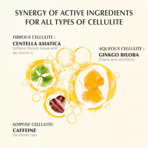 TAAJ | Ayurvedic Slimming Oil – Firming & Anti-Cellulite Treatment | Smooths, Firms & Nourishes Skin | Helps Reduce the Look of Cellulite |Ayurvedic-Inspired Skincare | 97% natural & Vegan | 3.4 fl oz