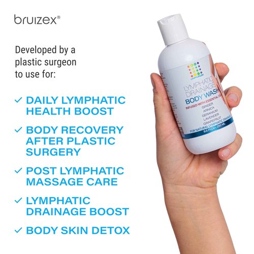 Bruizex Lymphatic Drainage Shower Gel, Natural Herbal Body Wash for Healthy Lymph Flow & Body Detox, Post Manual or Tool Lymphatic Massage, Post Liposuction, BBL, Lymphedema, Lipedema, 8 Fl OZ