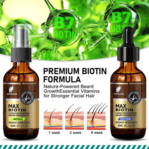 aokur 2 Pack Beard Growth Oil for Men – Sandalwood & Unscented – High Strength Biotin Serum – Softens, Strengthens & Boosts Beard Growth – Gift Set for Father’s Day, Anniversaries & Christmas