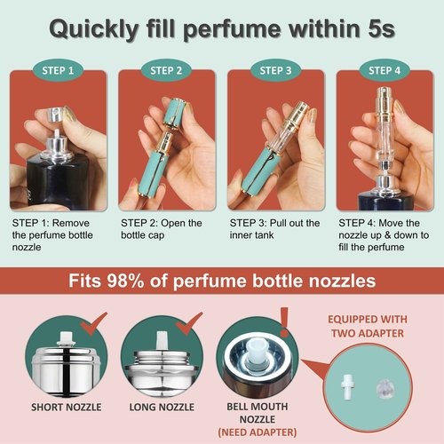 Fiwecos Perfume Travel Refillable Bottle Cologne Portable Atomizer Genuine Leather Fragrance Scent Sprayer Pump Fill from Bottom Mini Pocket Size 5ml for Travel Essentials & Best Gift (Blue)